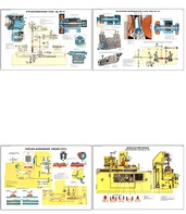 Плакаты ПРОФТЕХ "Шлифовальное оборудование" (8 пл, винил, 70х100) - fgospostavki.ru - Киров