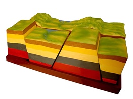 Модель зон разлома (Сдвиги земной коры) - fgospostavki.ru - Киров