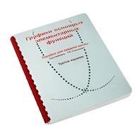 Пособие для слабовидящих детей - Графики основных элементарных функций - fgospostavki.ru - Киров