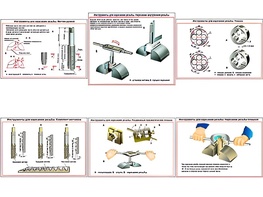 Плакаты ПРОФТЕХ "Инструменты для нарезания резьбы" (6 пл, винил, 70х100) - fgospostavki.ru - Киров
