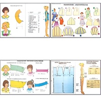 Плакаты ПРОФТЕХ "Моделирование и конструирование одежды" (22 пл, винил, 70х100) - fgospostavki.ru - Киров