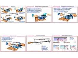 Плакаты ПРОФТЕХ "Основы работы ножовкой" (6 пл, винил, 70х100) - fgospostavki.ru - Киров