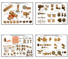 Плакаты ПРОФТЕХ "Основы токарной обработки металла" (20 пл, винил, 70х100) - fgospostavki.ru - Киров