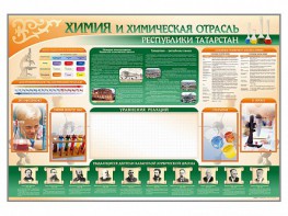 Стенд-уголок "Химия и химическая отрасль Российской Федерации" - fgospostavki.ru - Киров