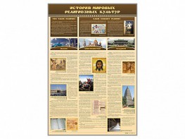 Стенд "История мировых религиозных культур" - fgospostavki.ru - Киров