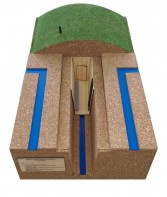 Макет «Простейшее укрытие (Перекрытая щель)» - fgospostavki.ru - Киров