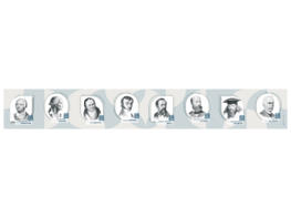 Стенд-лента "Выдающиеся ученые-химики" - fgospostavki.ru - Киров