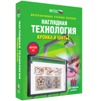 Технология. Кройка и шитье - fgospostavki.ru - Киров