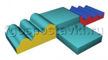 Модуль-трансформер "Малыш-4" (4 элемента) - fgospostavki.ru - Киров