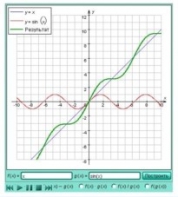 Интерактивные курсы. Математика (алгебра, геометрия, статистика и теория вероятности) 11 класс. Базовый - fgospostavki.ru - Киров