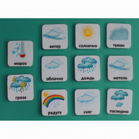 Набор карточек "Погода" (с рисунками) - fgospostavki.ru - Киров