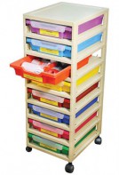 Цифровая лаборатория для дошкольников и младших школьников «Наураша в стране Наурандии» - fgospostavki.ru - Киров