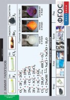 Комплект таблиц. Химия. Неметаллы. - fgospostavki.ru - Киров