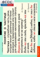 Комплект таблиц. Русский язык. Частицы и междометия. - fgospostavki.ru - Киров