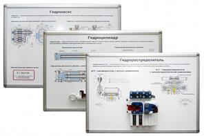 Комплект плакатов-стендов «Гидравлика и гидроприводы»  - fgospostavki.ru - Киров