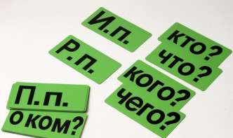 Набор магнитных карточек "Падежи" (фон зелёный) - fgospostavki.ru - Киров