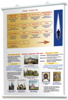 Плакаты по мировой художественной культуре. Для оформления кабинета. - fgospostavki.ru - Киров