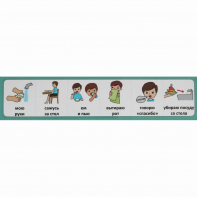 Последовательность действий "Я КУШАЮ" - fgospostavki.ru - Киров