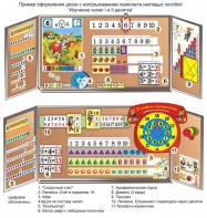 Комплект таблиц "Изучение чисел 1-го и 2-го десятка" (11 таблиц и демонстрационных пособий) - fgospostavki.ru - Киров