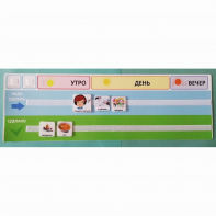Визуальное расписание на день (для карточек размером 5-5 и 6-6 см) - fgospostavki.ru - Киров