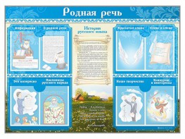 Стенд-уголок "Родная речь" - fgospostavki.ru - Киров