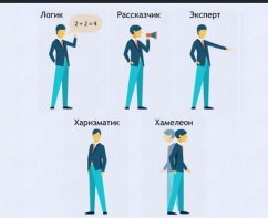 Интерактивные курсы. Русский язык 9 класс . Базовый. - fgospostavki.ru - Киров