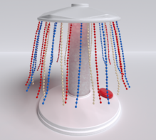 Игра «Карусель с цепочками» - fgospostavki.ru - Киров