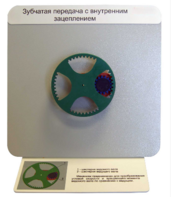 Демонстрационная модель "Зубчатая передача с внутренним зацеплением" - fgospostavki.ru - Киров