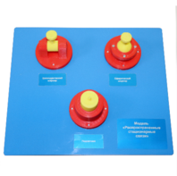 Модель «Распространенные стационарные связи»   - fgospostavki.ru - Киров