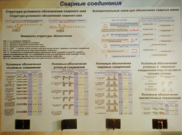 Планшет «Сварные соединения» - fgospostavki.ru - Киров