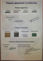 Планшет "Ремни плоские и круглые" - fgospostavki.ru - Киров