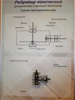 Планшет "Редуктор конический" - fgospostavki.ru - Киров