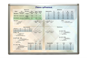 Планшет "Ремни зубчатые" - fgospostavki.ru - Киров