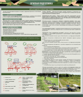 Стенд "Огневая подготовка" Вариант 1 - fgospostavki.ru - Киров