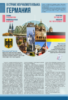 Стенд "О стране изучаемого языка" (Германия) - fgospostavki.ru - Киров