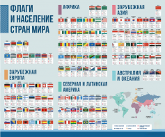 Стенд "Флаги и население мира" - fgospostavki.ru - Киров