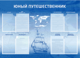 Стенд-уголок "Юный путешественник" - fgospostavki.ru - Киров