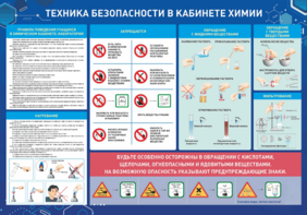 Стенд-уголок "Техника безопасности на уроках химии" - fgospostavki.ru - Киров