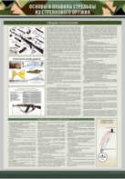 Стенд "Основы и правила стрельбы из стрелкового оружия" - fgospostavki.ru - Киров