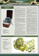 Стенд "Приборы радиационной и химической разведки" - fgospostavki.ru - Киров