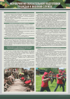 Стенд "Мероприятия обязательной подготовки граждан к военной службе" - fgospostavki.ru - Киров