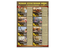 Стенды "Великая Отечественная война от Бреста до Берлина" - fgospostavki.ru - Киров