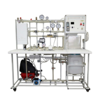 Стенд «Измерение показателей систем ЖКХ» - fgospostavki.ru - Киров