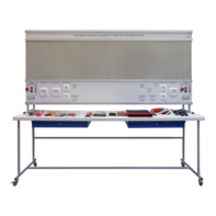 Учебный комплект лабораторного оборудования «Рабочее место электромонтажника» - fgospostavki.ru - Киров