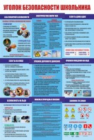 Стенд "Уголок безопасности школьника" - fgospostavki.ru - Киров