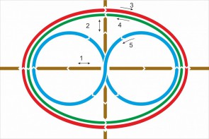Стенд "Тренажер для глаз" - fgospostavki.ru - Киров
