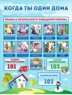Стенд "Когда ты один дома" - fgospostavki.ru - Киров
