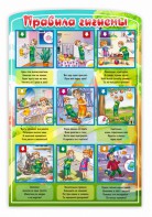 Стенд "Правила гигиены" - fgospostavki.ru - Киров