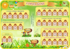 Стенд "Город букв" - fgospostavki.ru - Киров