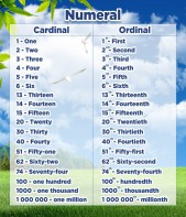 Стенд "Нумерация" - fgospostavki.ru - Киров